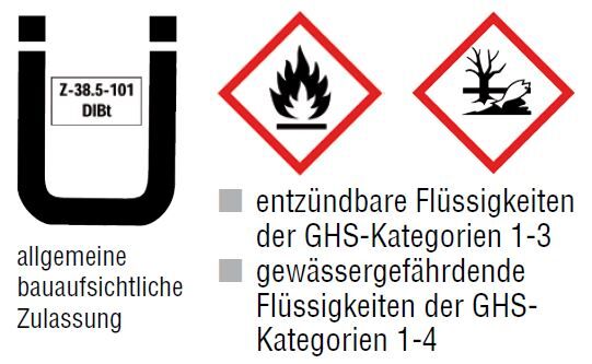 allgemeine bauaufsichtliche Zulassung